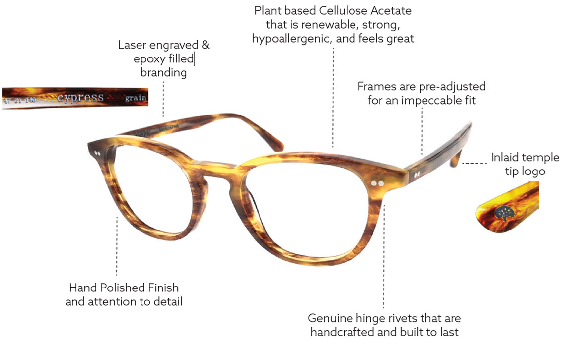BEC Acetate Collection