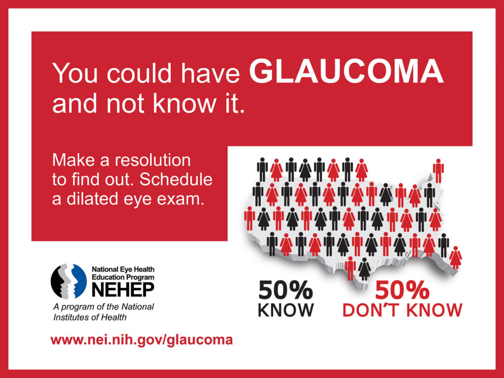 Glaucoma Awareness Month