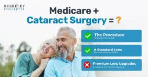 Does Medicare Cover Cataract Surgery? (2026 Update) 2 does Medicare cover cataract surgery
